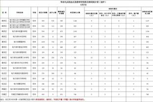 空砍赛季新高31分！努尔基奇：我等不及全队都恢复健康了 TMD